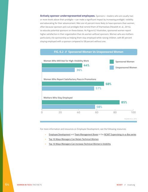 WOMEN IN TECH THE FACTS