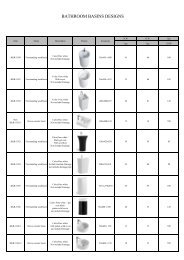 Modern Bathroom Basin Design 2016