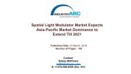 Spatial Light Modulator Market%0D%0A