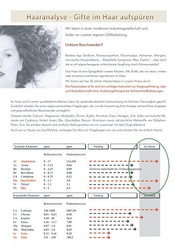 Haaranalyse - Dr.med. Walter Irlacher Bad Füssing