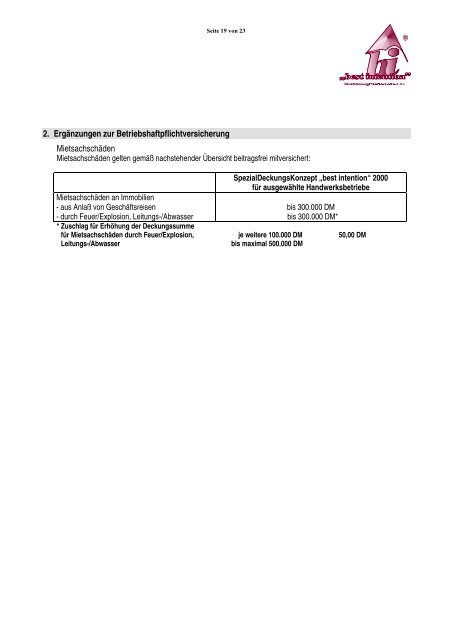 Vertragslaufzeit/Beginn des Versicherungsschutzes