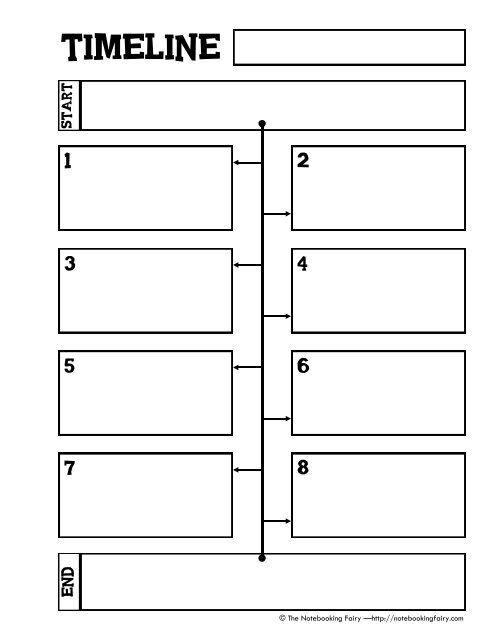 Printable Timeline Template.pdf Timeline