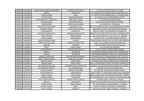 416_1_List-of-the-candidates-for-the-written-Test-for-the-Post-of-Aircraft-Technician-in-AIESL