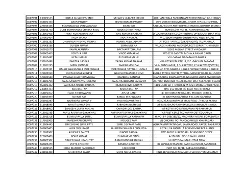 416_1_List-of-the-candidates-for-the-written-Test-for-the-Post-of-Aircraft-Technician-in-AIESL