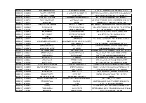 416_1_List-of-the-candidates-for-the-written-Test-for-the-Post-of-Aircraft-Technician-in-AIESL