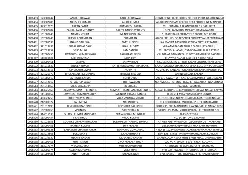 416_1_List-of-the-candidates-for-the-written-Test-for-the-Post-of-Aircraft-Technician-in-AIESL