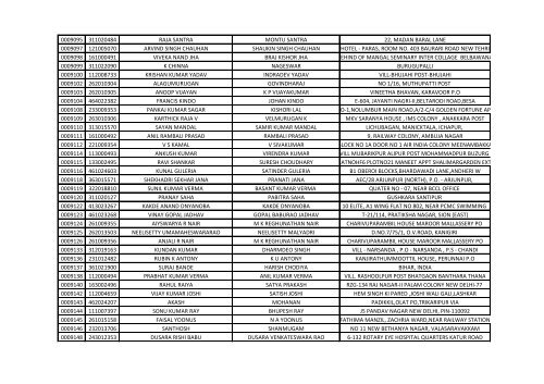 416_1_List-of-the-candidates-for-the-written-Test-for-the-Post-of-Aircraft-Technician-in-AIESL