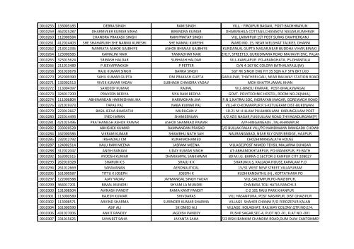 416_1_List-of-the-candidates-for-the-written-Test-for-the-Post-of-Aircraft-Technician-in-AIESL