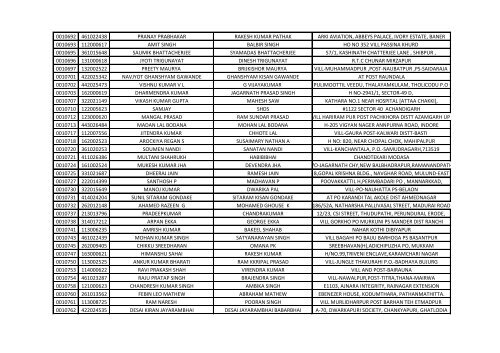 416_1_List-of-the-candidates-for-the-written-Test-for-the-Post-of-Aircraft-Technician-in-AIESL