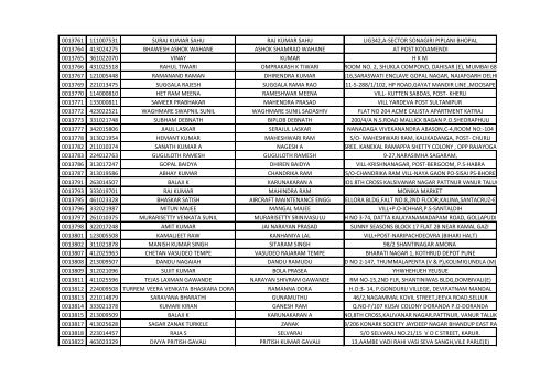 416_1_List-of-the-candidates-for-the-written-Test-for-the-Post-of-Aircraft-Technician-in-AIESL