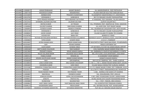 416_1_List-of-the-candidates-for-the-written-Test-for-the-Post-of-Aircraft-Technician-in-AIESL