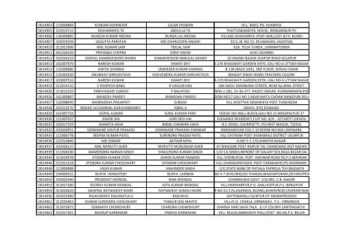 416_1_List-of-the-candidates-for-the-written-Test-for-the-Post-of-Aircraft-Technician-in-AIESL