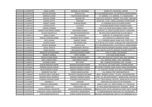 416_1_List-of-the-candidates-for-the-written-Test-for-the-Post-of-Aircraft-Technician-in-AIESL