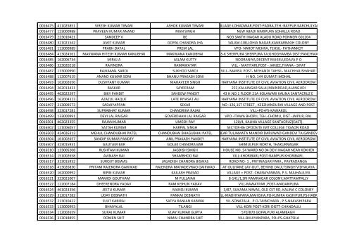 416_1_List-of-the-candidates-for-the-written-Test-for-the-Post-of-Aircraft-Technician-in-AIESL