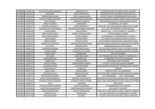 416_1_List-of-the-candidates-for-the-written-Test-for-the-Post-of-Aircraft-Technician-in-AIESL