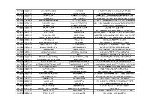 416_1_List-of-the-candidates-for-the-written-Test-for-the-Post-of-Aircraft-Technician-in-AIESL