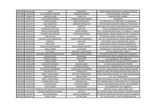 416_1_List-of-the-candidates-for-the-written-Test-for-the-Post-of-Aircraft-Technician-in-AIESL