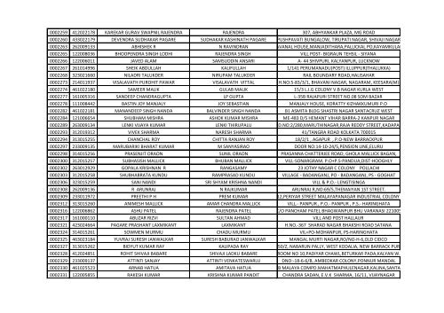 416_1_List-of-the-candidates-for-the-written-Test-for-the-Post-of-Aircraft-Technician-in-AIESL