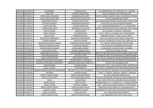 416_1_List-of-the-candidates-for-the-written-Test-for-the-Post-of-Aircraft-Technician-in-AIESL