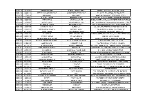 416_1_List-of-the-candidates-for-the-written-Test-for-the-Post-of-Aircraft-Technician-in-AIESL