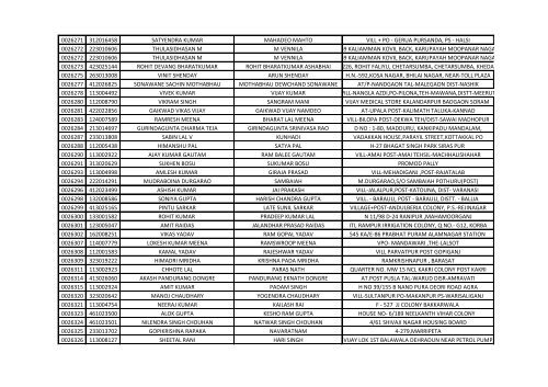 416_1_List-of-the-candidates-for-the-written-Test-for-the-Post-of-Aircraft-Technician-in-AIESL