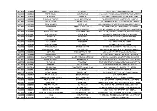 416_1_List-of-the-candidates-for-the-written-Test-for-the-Post-of-Aircraft-Technician-in-AIESL