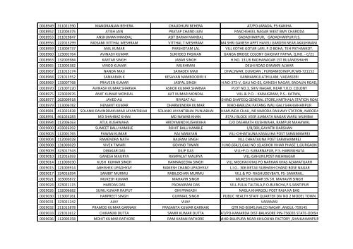 416_1_List-of-the-candidates-for-the-written-Test-for-the-Post-of-Aircraft-Technician-in-AIESL