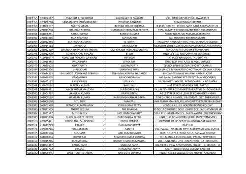 416_1_List-of-the-candidates-for-the-written-Test-for-the-Post-of-Aircraft-Technician-in-AIESL