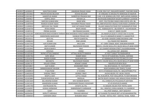 416_1_List-of-the-candidates-for-the-written-Test-for-the-Post-of-Aircraft-Technician-in-AIESL