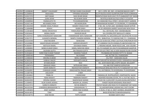 416_1_List-of-the-candidates-for-the-written-Test-for-the-Post-of-Aircraft-Technician-in-AIESL