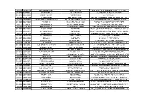 416_1_List-of-the-candidates-for-the-written-Test-for-the-Post-of-Aircraft-Technician-in-AIESL