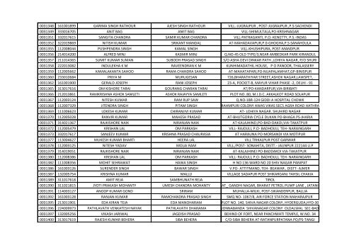 416_1_List-of-the-candidates-for-the-written-Test-for-the-Post-of-Aircraft-Technician-in-AIESL