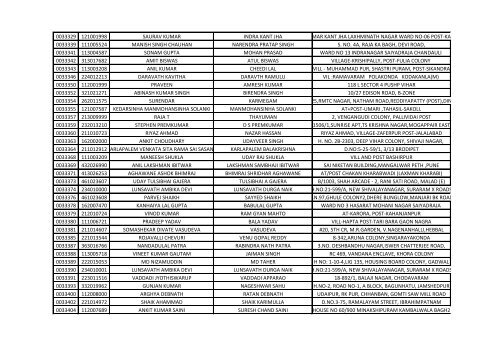 416_1_List-of-the-candidates-for-the-written-Test-for-the-Post-of-Aircraft-Technician-in-AIESL