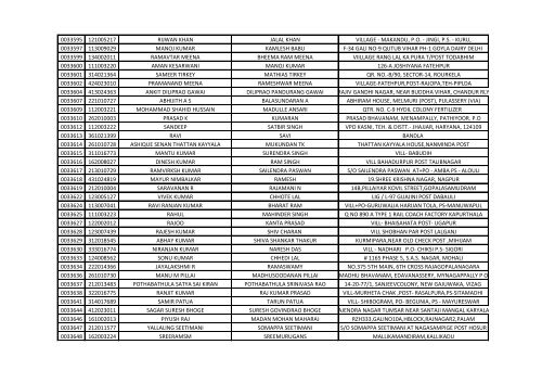 416_1_List-of-the-candidates-for-the-written-Test-for-the-Post-of-Aircraft-Technician-in-AIESL