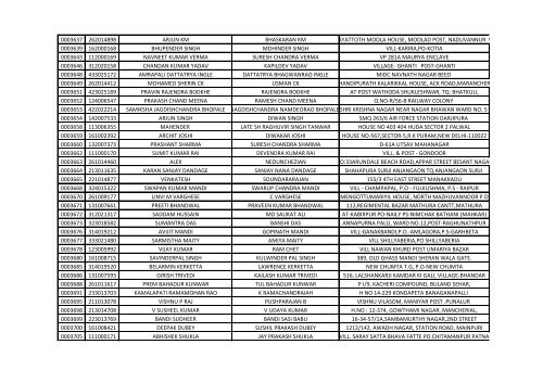 416_1_List-of-the-candidates-for-the-written-Test-for-the-Post-of-Aircraft-Technician-in-AIESL