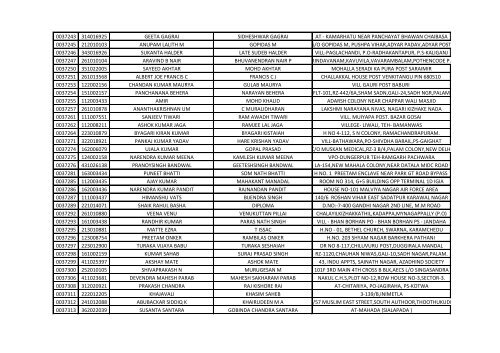 416_1_List-of-the-candidates-for-the-written-Test-for-the-Post-of-Aircraft-Technician-in-AIESL