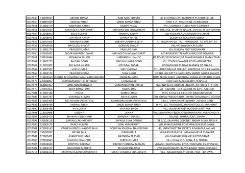 416_1_List-of-the-candidates-for-the-written-Test-for-the-Post-of-Aircraft-Technician-in-AIESL