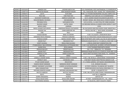 416_1_List-of-the-candidates-for-the-written-Test-for-the-Post-of-Aircraft-Technician-in-AIESL