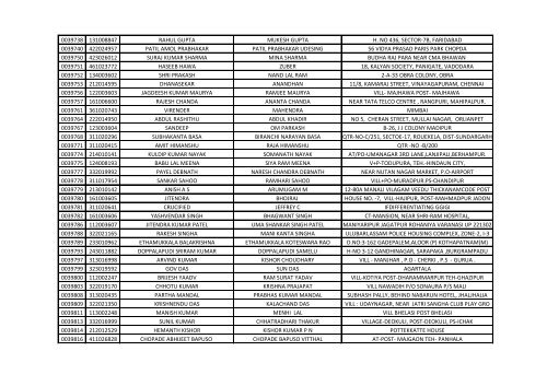 416_1_List-of-the-candidates-for-the-written-Test-for-the-Post-of-Aircraft-Technician-in-AIESL