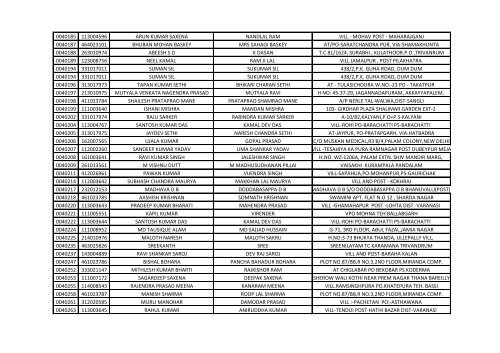 416_1_List-of-the-candidates-for-the-written-Test-for-the-Post-of-Aircraft-Technician-in-AIESL