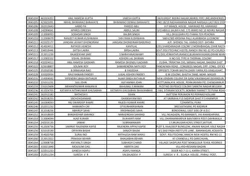 416_1_List-of-the-candidates-for-the-written-Test-for-the-Post-of-Aircraft-Technician-in-AIESL