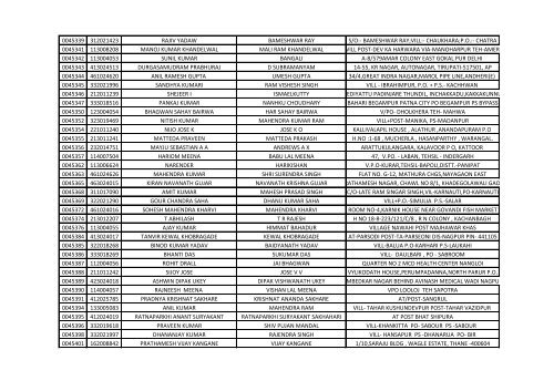 416_1_List-of-the-candidates-for-the-written-Test-for-the-Post-of-Aircraft-Technician-in-AIESL