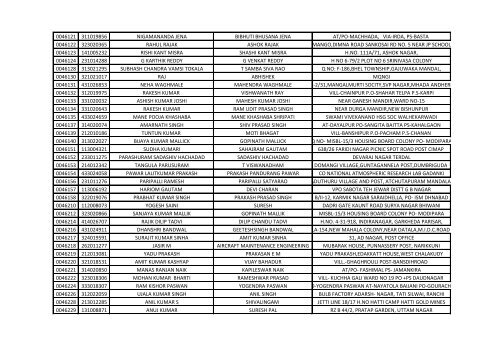 416_1_List-of-the-candidates-for-the-written-Test-for-the-Post-of-Aircraft-Technician-in-AIESL