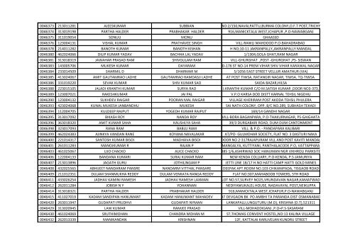 416_1_List-of-the-candidates-for-the-written-Test-for-the-Post-of-Aircraft-Technician-in-AIESL