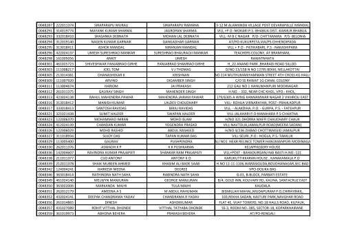 416_1_List-of-the-candidates-for-the-written-Test-for-the-Post-of-Aircraft-Technician-in-AIESL