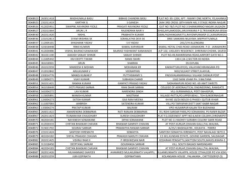 416_1_List-of-the-candidates-for-the-written-Test-for-the-Post-of-Aircraft-Technician-in-AIESL