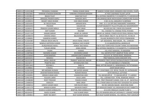 416_1_List-of-the-candidates-for-the-written-Test-for-the-Post-of-Aircraft-Technician-in-AIESL