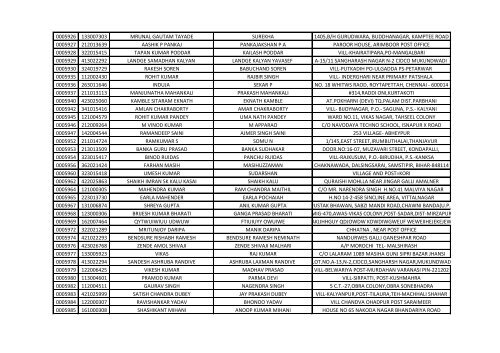 416_1_List-of-the-candidates-for-the-written-Test-for-the-Post-of-Aircraft-Technician-in-AIESL