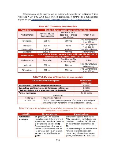 GUÍA MANEJO ANTIRRETROVIRAL PERSONAS VIH