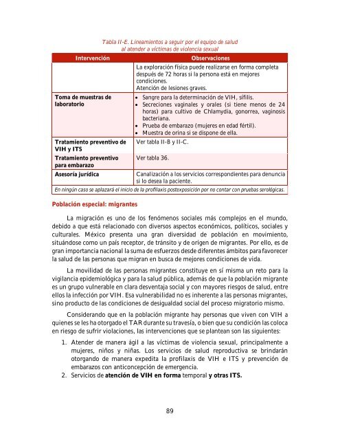 GUÍA MANEJO ANTIRRETROVIRAL PERSONAS VIH